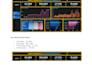 create power bi dashboards and KPI reports